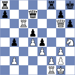 Prohaszka - Mohammadi (chess.com INT, 2024)