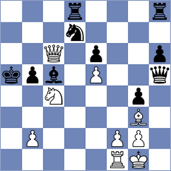Urazayev - Pham Le Thao Nguyen (chess.com INT, 2024)