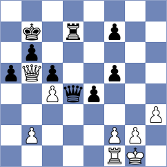 Tqebuchava - Beulen (chess.com INT, 2023)