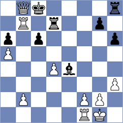 Gubajdullin - Erzhanov (chess.com INT, 2023)