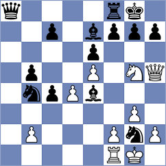 Denis - Khakhinov (chess.com INT, 2024)