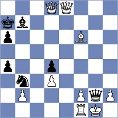 Batista - Bornholdt (chess.com INT, 2023)
