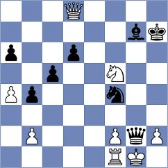 Sai - Hilwani (Chess.com INT, 2020)
