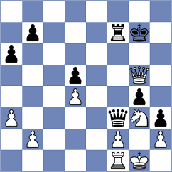 Zhitnikov - Andrews (Chess.com INT, 2020)