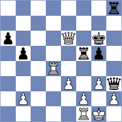Costachi - Rodchenkov (Chess.com INT, 2021)