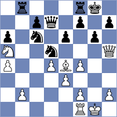 Praveen Kumar - Donchenko (Chess.com INT, 2020)