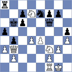 Revaliente Montoya - Yedidia (chess.com INT, 2023)