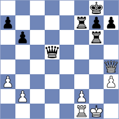 Fuentes Inzunza - Mikheeva (Chess.com INT, 2020)