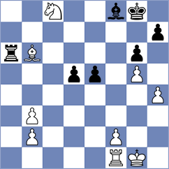 Ter Sahakyan - Ben Artzi (chess.com INT, 2023)