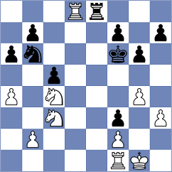 Aizpurua - Ersahin (Chess.com INT, 2020)