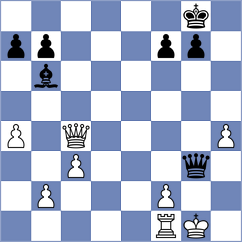 Bacrot - Korkmaz (chess.com INT, 2021)