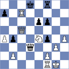 Nurmanova - Rodriguez Santiago (chess.com INT, 2024)