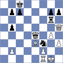 Oleksienko - Quesada Perez (Chess.com INT, 2020)