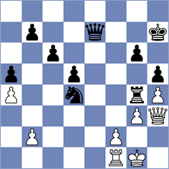 De Souza - Floresvillar Gonzalez (chess.com INT, 2024)