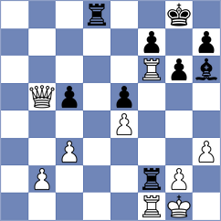 Guevara - Sadovsky (chess.com INT, 2021)