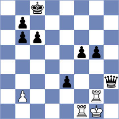 Umarov - Firman (chess.com INT, 2024)