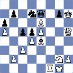 Mahdavi - Nasir (chess.com INT, 2024)