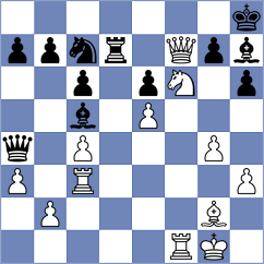 Svicevic - Meduri (chess.com INT, 2022)