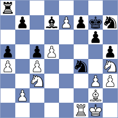 Makhnev - Mikhailovsky (chess.com INT, 2024)