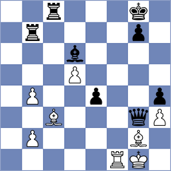 Pavlov - Volkov (chess.com INT, 2021)