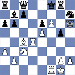 Rustemov - Mladenovic (chess.com INT, 2023)
