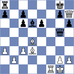 Svoboda - Sekyra (Chess.com INT, 2021)