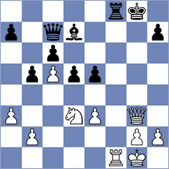 Evdokimov - Tiwari (chess.com INT, 2023)