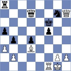 Meskenas - Shubin (chess.com INT, 2023)