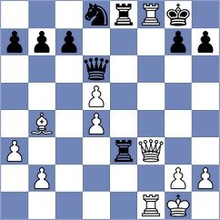 Sarana - Mitrabha (chess.com INT, 2023)
