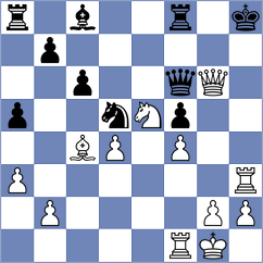 Novik - Buenafe Moya (chess.com INT, 2024)