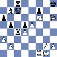 Gheorghiu - Santos Flores (chess.com INT, 2023)