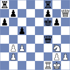 Moskalenko - Karenza (Chess.com INT, 2021)