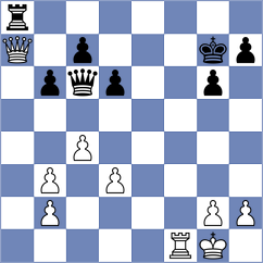 Kjartansson - Sahakyan (chess.com INT, 2023)