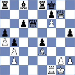 Gloser - Vega Gomez (Chess.com INT, 2020)
