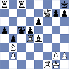 Mesias Rojas - Novikova (chess.com INT, 2023)