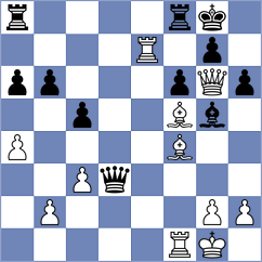 Villuendas Valero - Gosh (chess.com INT, 2023)