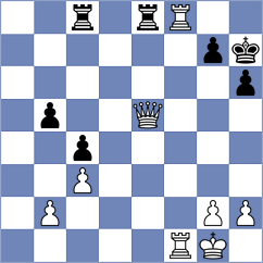 Bugayev - Bongo Akanga Ndjila (chess.com INT, 2021)