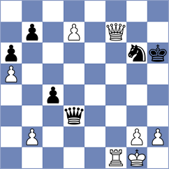 Krzyzanowski - Nepomniachtchi (chess.com INT, 2024)
