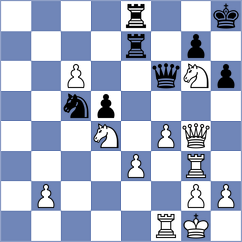 Remolar Gallen - Havanecz (chess.com INT, 2021)