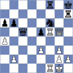 Le Tuan Minh - Christiansen (chess.com INT, 2024)