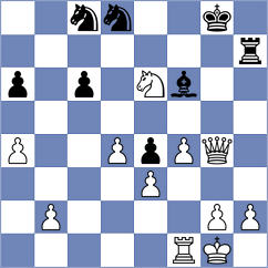 Diaz - Sevian (Chess.com INT, 2015)