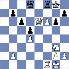 Uddin - Devagharan (chess.com INT, 2023)