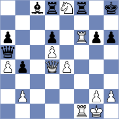 Bartkowiak - Davies (chess.com INT, 2021)