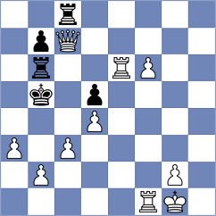 Blohberger - King (chess.com INT, 2021)