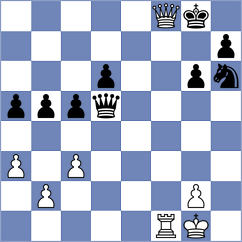 Rakhimgaliyev - Dobrikov (chess.com INT, 2023)