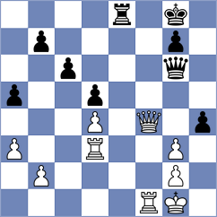 Ismagilov - Salinas Herrera (chess.com INT, 2021)