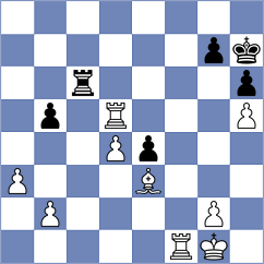Aakanksha - Guzman Lozano (chess.com INT, 2023)