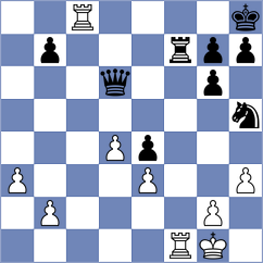 Managadze - Steil Antoni (Chess.com INT, 2021)