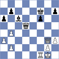 Mitkov - Lopez (chess.com INT, 2022)