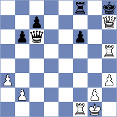 Serbin - Langvik (Chess.com INT, 2021)